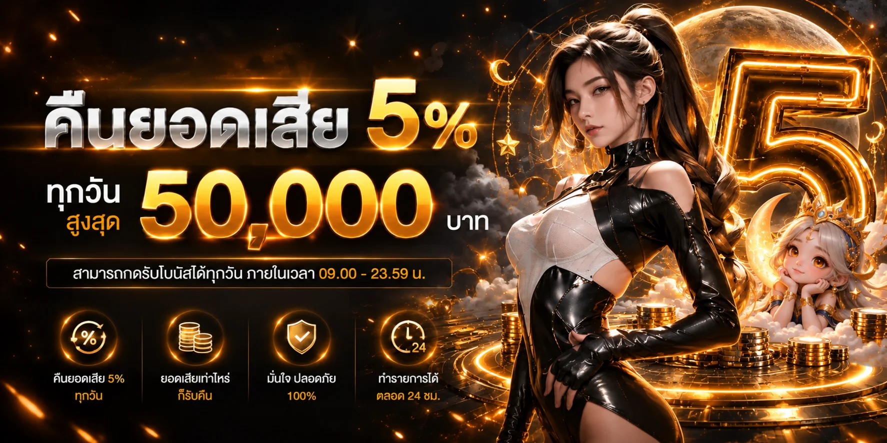 LUNA87 ทางเข้าเว็บสล็อต ฝากถอนออโต้ พร้อมข้อมูลครบ